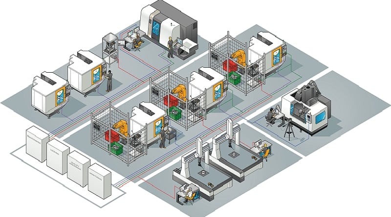 Renishaw, soluciones integrales para la industria 4.0 en Advanced Factories.